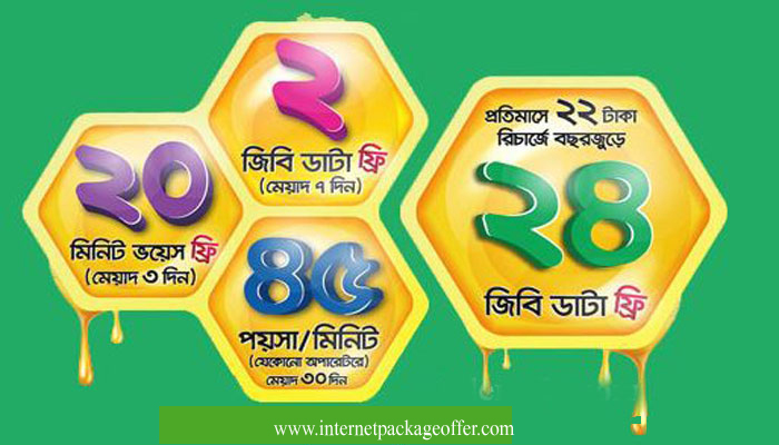 Teletalk bondho SIM offers 49 TK Recharge internet, minutes and low call rate offer